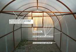 Правильная теплица из поликарбоната с защитой от У