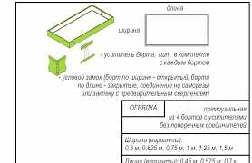 Ограждения из оцинкованной стали для грядок 1х2 м