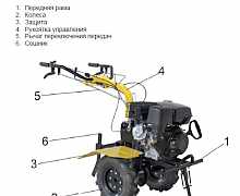 Мотоблок с вом Huter ДМС-9.0