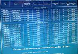 Новый насос Grundfos UPS 65-120 F