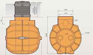 Ёмкость подземная круглая 1000 литров