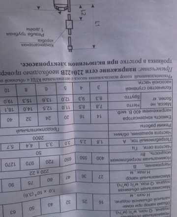 Насос Водолей 0.5-25У