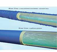 Водяной шланг Xhose (Икс-Хоз) длина 45 метров