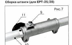 Мотокоса (Бензотриммер) elmos EPT-28 Set