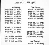 Пиломатериалы 1метр3. 7.300тр