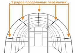 Склад в Белинском районе реализует