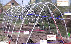 Теплицы и парники из пвх труб