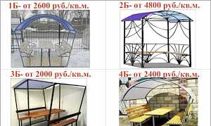 Двери, автонавесы, беседки, решетки, гаражные воро