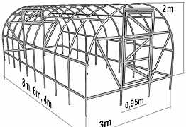 Оцинкованные теплицы с поликарбонатом