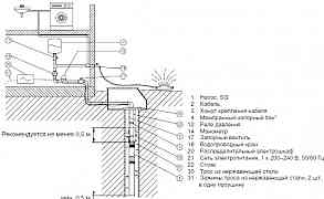 Скважинный насос Grundfos SQ 1-140