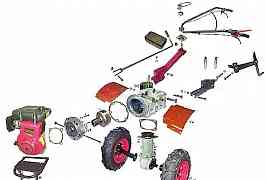 Запчасти для мотоблоков и культиваторов